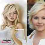 Elisha Cuthbert Body Measurements